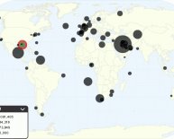 Largest oil spills in history